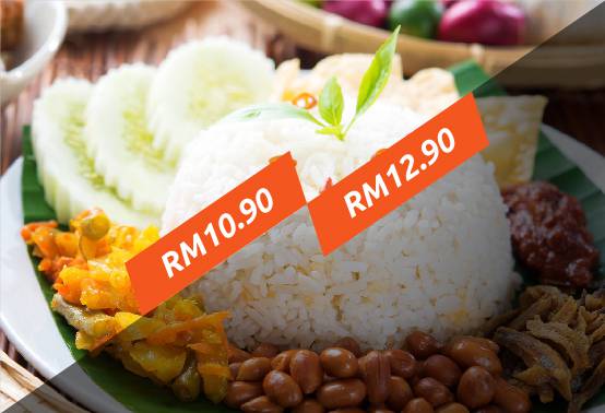 different pricing