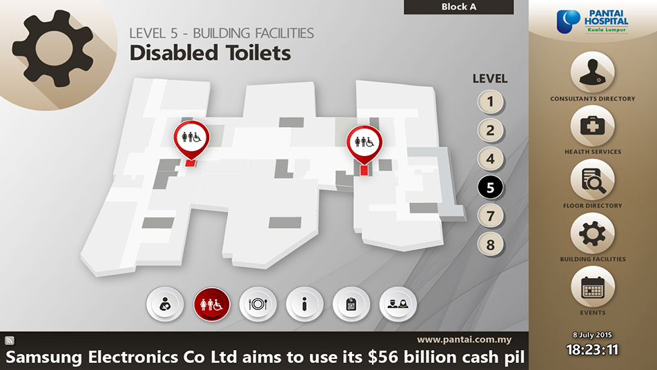 wayfinding directories on touch screen